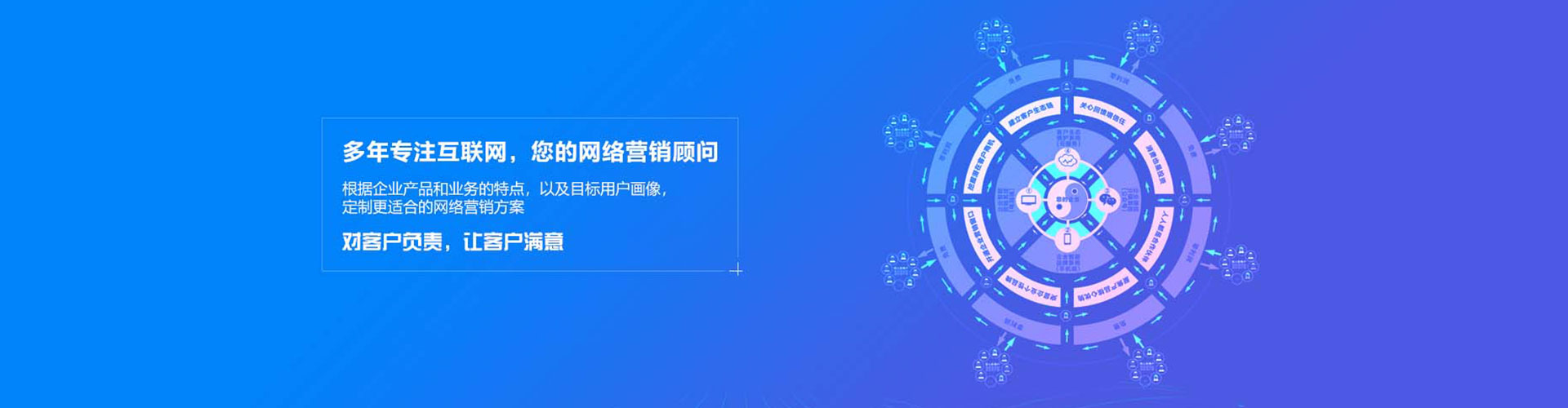 天峻竞价代运营